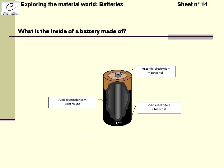 Exploring the material world: Batteries What is the inside of a battery made of?