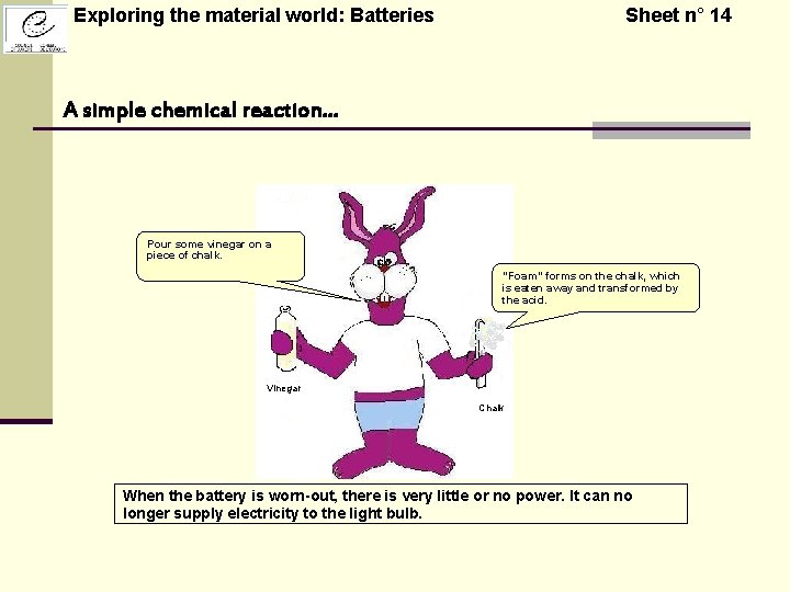 Exploring the material world: Batteries Sheet n° 14 A simple chemical reaction… Pour some