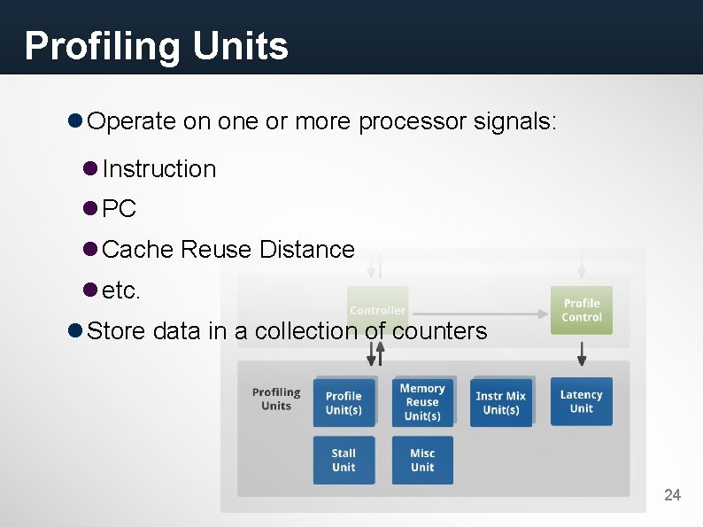 Profiling Units Operate on one or more processor signals: Instruction PC Cache Reuse Distance