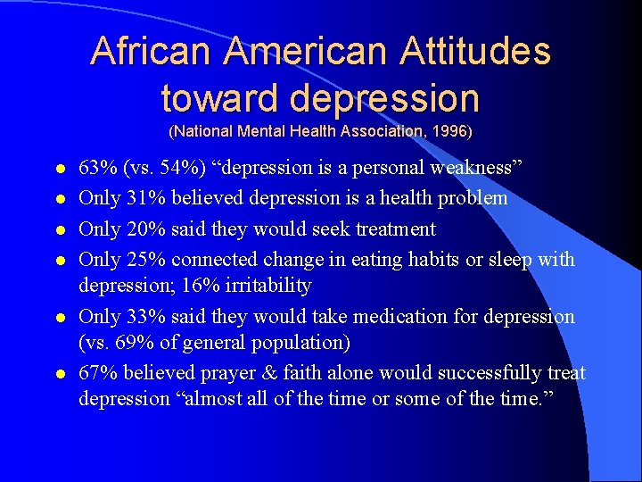 African American Attitudes toward depression (National Mental Health Association, 1996) l l l 63%