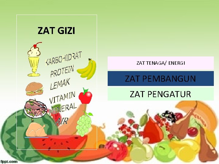 ZAT GIZI ZAT TENAGA/ ENERGI ZAT PEMBANGUN ZAT PENGATUR 