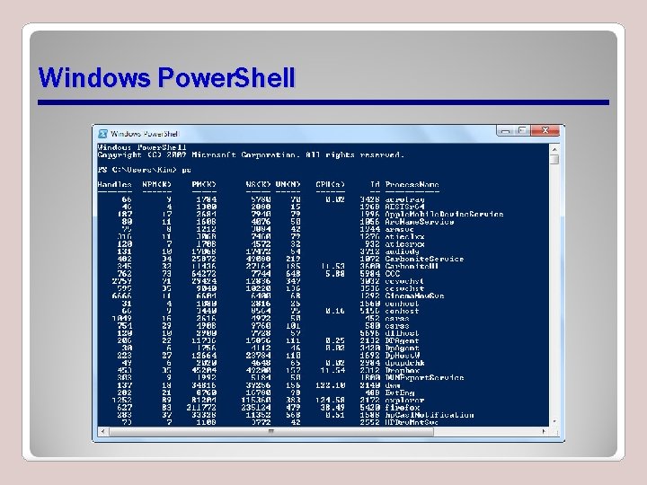 Windows Power. Shell Windows Power. Shell