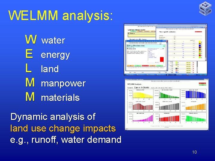WELMM analysis: W E L M M water energy land manpower materials Dynamic analysis