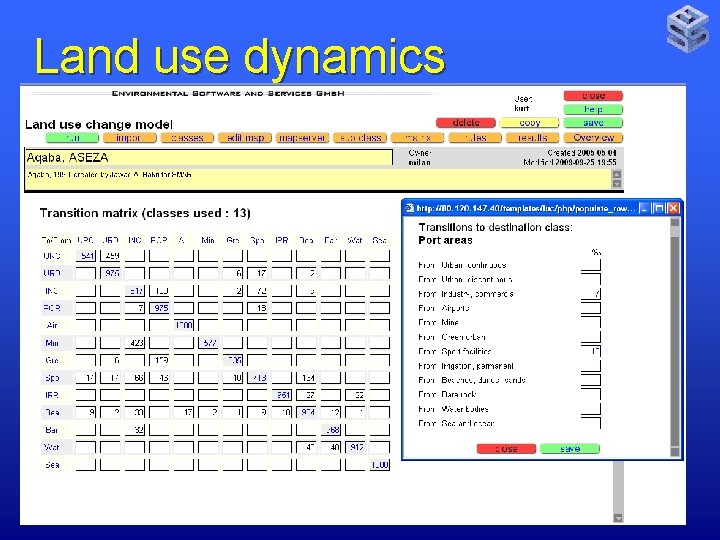 Land use dynamics 13 