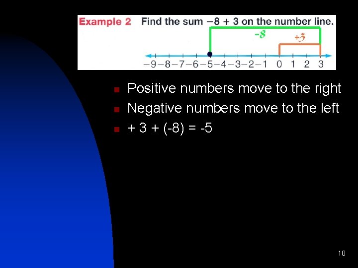 n n n Positive numbers move to the right Negative numbers move to the