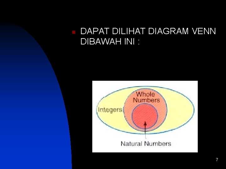 n DAPAT DILIHAT DIAGRAM VENN DIBAWAH INI : 7 