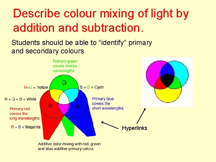 Describe colour mixing of light by addition and subtraction. Students should be able to