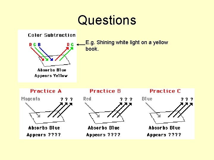 Questions E. g. Shining white light on a yellow book. 