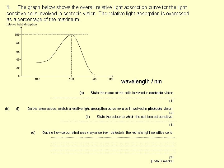 1. The graph below shows the overall relative light absorption curve for the lightsensitive