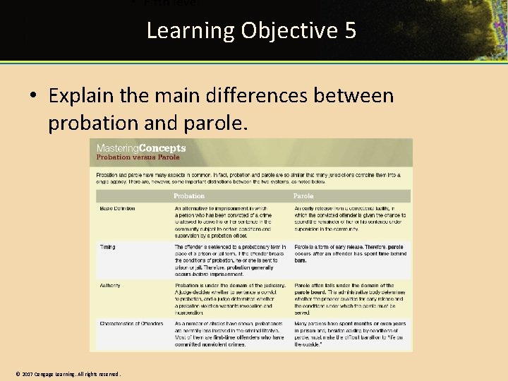Learning Objective 5 • Explain the main differences between probation and parole. © 2017