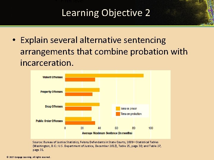 Learning Objective 2 • Explain several alternative sentencing arrangements that combine probation with incarceration.