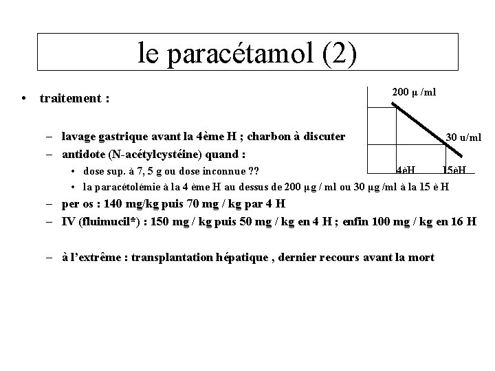 le paracétamol (2) • traitement : 200 μ /ml – lavage gastrique avant la