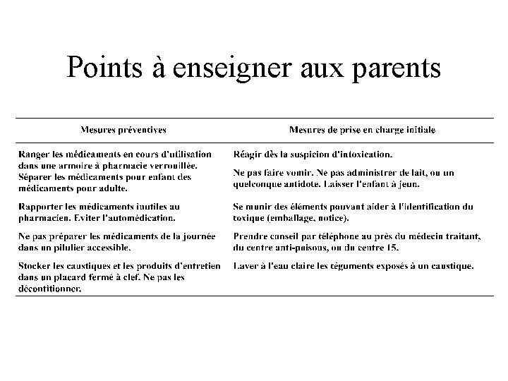 Points à enseigner aux parents 