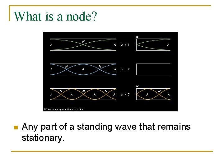 What is a node? n Any part of a standing wave that remains stationary.