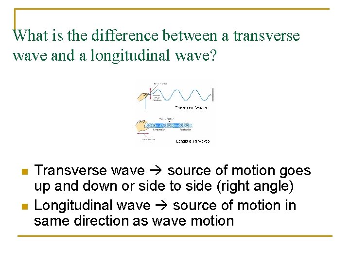 What is the difference between a transverse wave and a longitudinal wave? n n