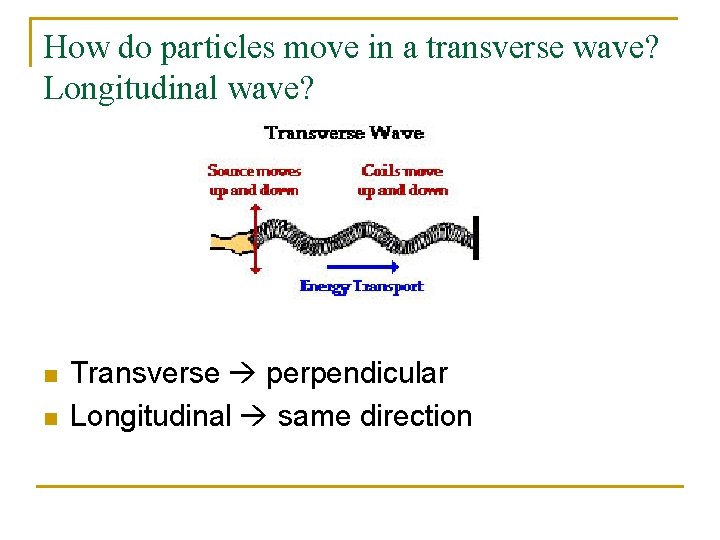 How do particles move in a transverse wave? Longitudinal wave? n n Transverse perpendicular