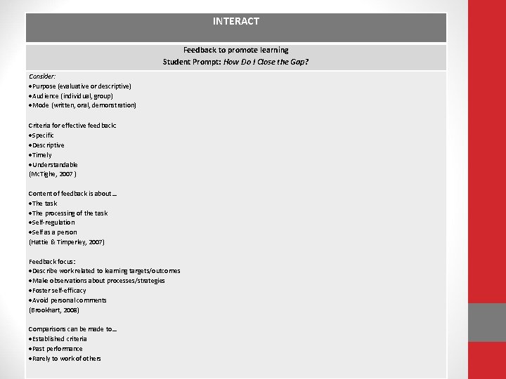 INTERACT Feedback to promote learning Student Prompt: How Do I Close the Gap? Consider: