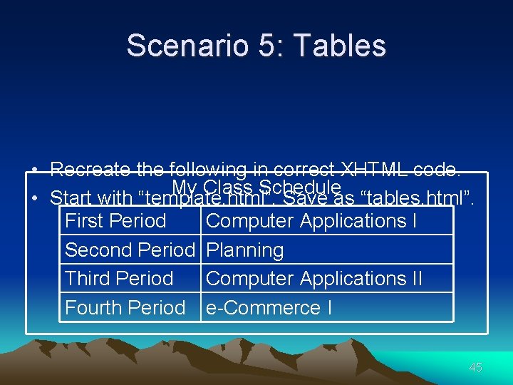 Scenario 5: Tables • Recreate the following in correct XHTML code. My Class Schedule