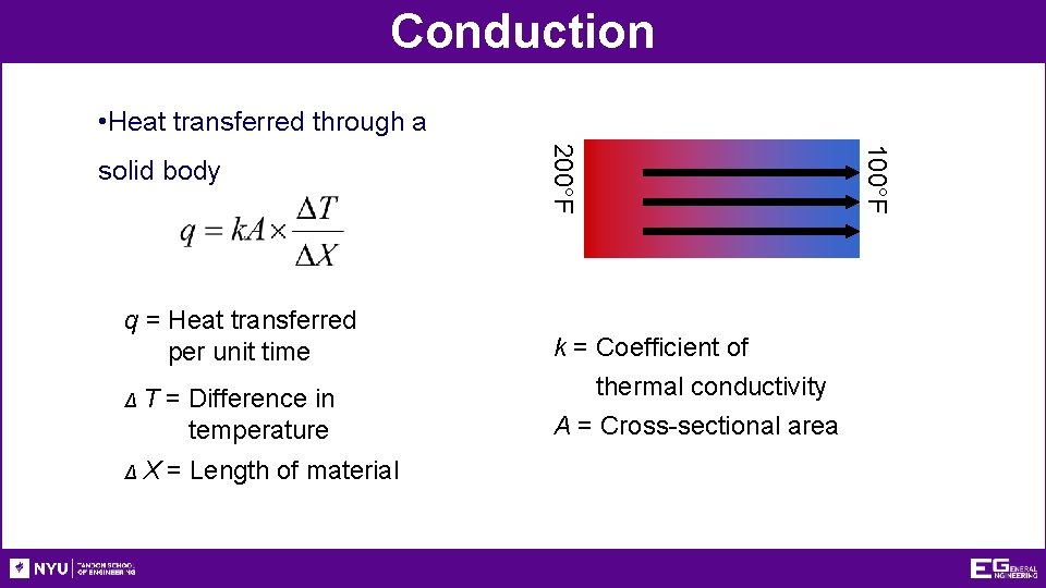 Conduction • Heat transferred through a ΔT = Difference in temperature ΔX = Length
