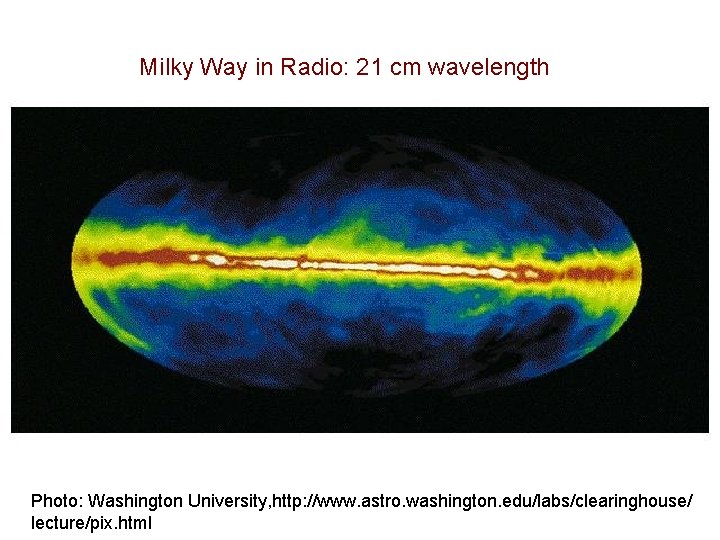 Milky Way in Radio: 21 cm wavelength Photo: Washington University, http: //www. astro. washington. Milky Way in Radio: 21 cm wavelength Photo: Washington University, http: //www. astro. washington.