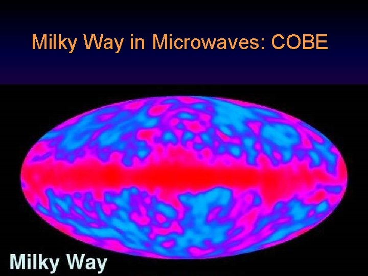 Milky Way in Microwaves: COBE  Milky Way in Microwaves: COBE