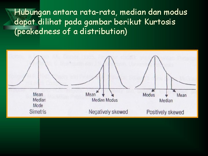 Hubungan antara rata-rata, median dan modus dapat dilihat pada gambar berikut Kurtosis (peakedness of
