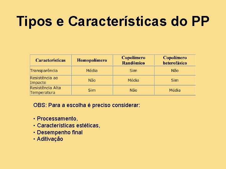 Tipos e Características do PP OBS: Para a escolha é preciso considerar: • Processamento,