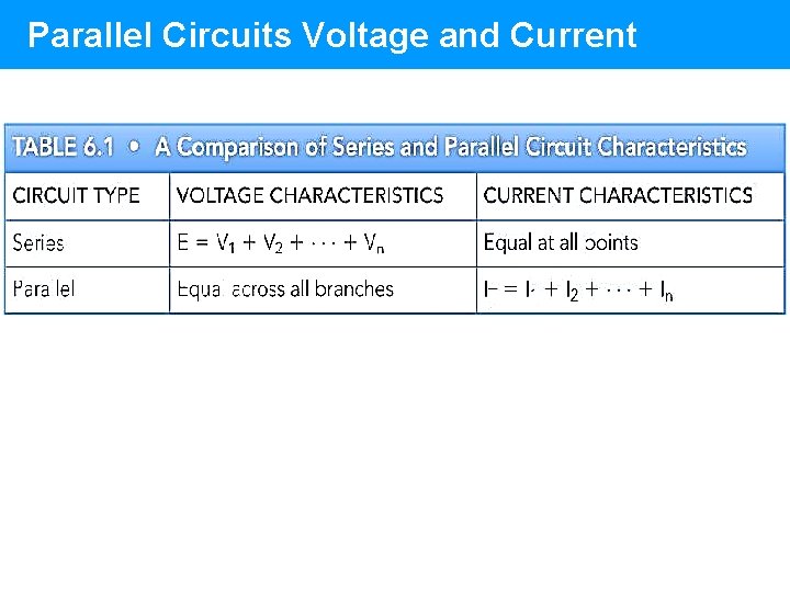 Parallel Circuits Voltage and Current Parallel Circuits Voltage and Current