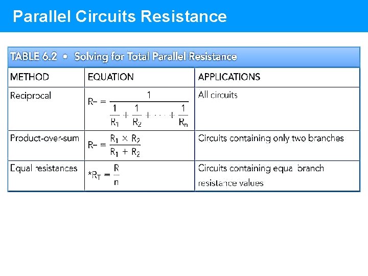 Parallel Circuits Resistance Parallel Circuits Resistance