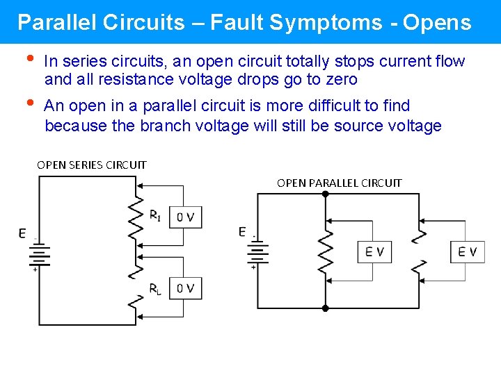 Parallel Circuits – Fault Symptoms - Opens • • In series circuits, an open Parallel Circuits – Fault Symptoms - Opens • • In series circuits, an open