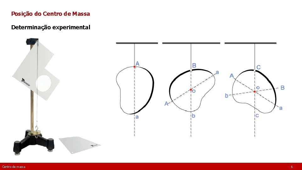 Posição do Centro de Massa Determinação experimental Centro de massa 6 