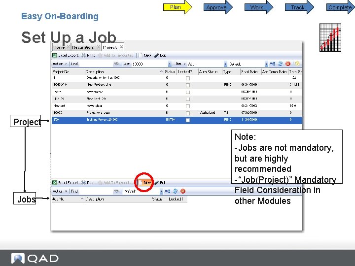 Plan Approve Work Track Complete Easy On-Boarding Set Up a Job Project Jobs Note: