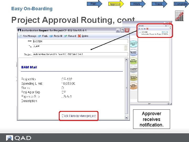 Plan Approve Work Track Easy On-Boarding Project Approval Routing, cont. Approver receives notification. Complete