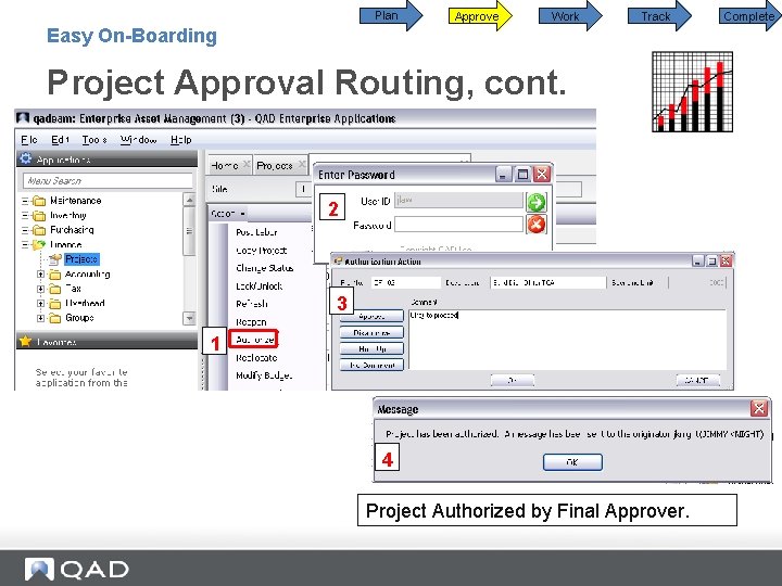 Plan Approve Work Track Easy On-Boarding Project Approval Routing, cont. 2 3 1 4