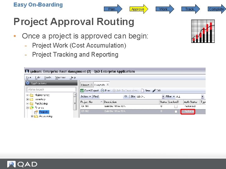 Easy On-Boarding Plan Approve Project Approval Routing • Once a project is approved can
