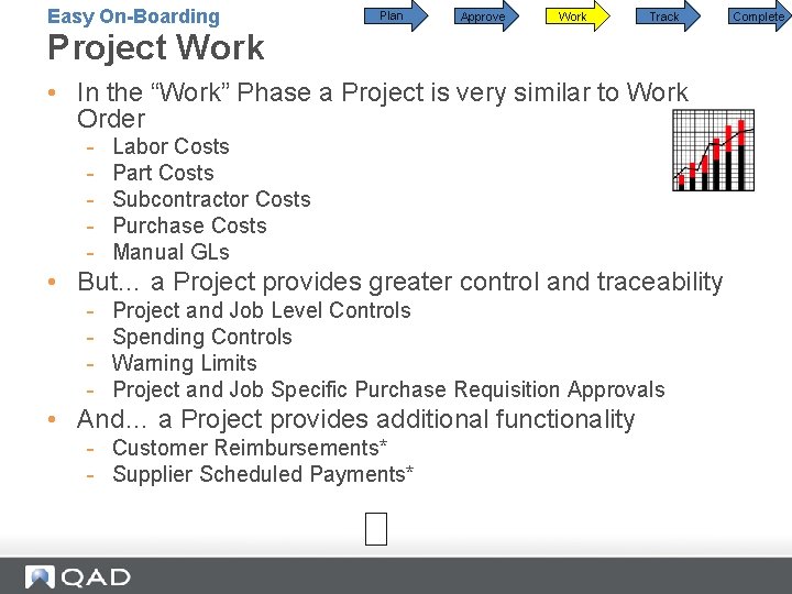 Easy On-Boarding Plan Approve Work Track Project Work • In the “Work” Phase a