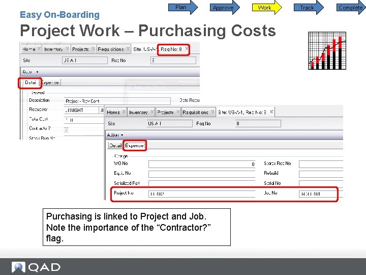 Easy On-Boarding Plan Approve Work Project Work – Purchasing Costs Purchasing is linked to