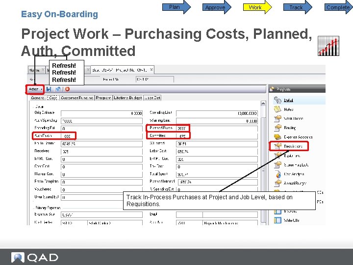 Easy On-Boarding Plan Approve Work Track Project Work – Purchasing Costs, Planned, Auth, Committed