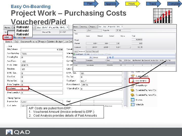 Easy On-Boarding Plan Approve Project Work – Purchasing Costs Vouchered/Paid Refresh! A/P Costs are