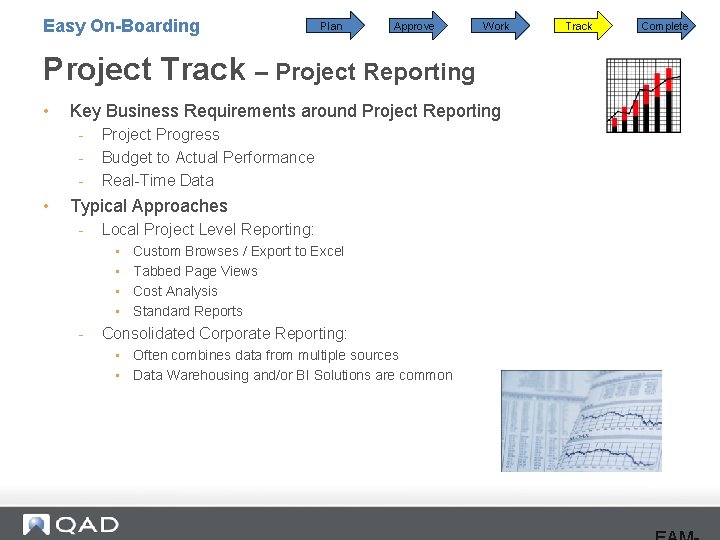 Easy On-Boarding Plan Approve Work Project Track – Project Reporting • Key Business Requirements