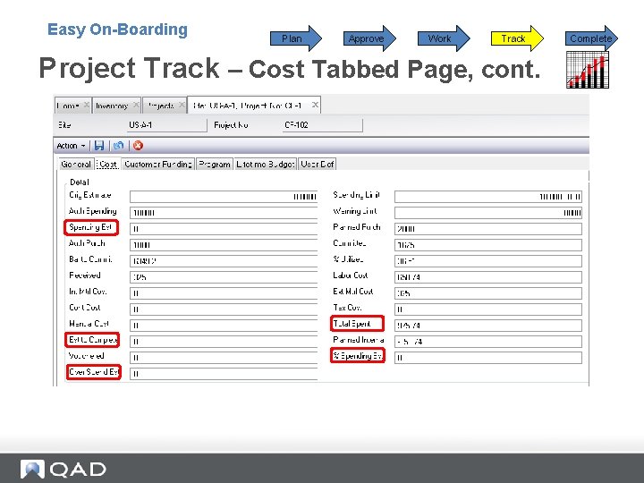 Easy On-Boarding Plan Approve Work Track Project Track – Cost Tabbed Page, cont. Complete