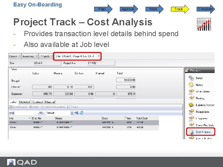 Easy On-Boarding Plan Approve Work Track Project Track – Cost Analysis - Provides transaction