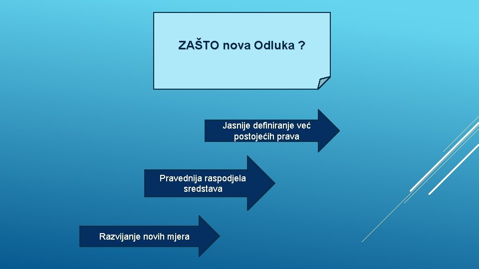 ZAŠTO nova Odluka ? Jasnije definiranje već postojećih prava Pravednija raspodjela sredstava Razvijanje novih