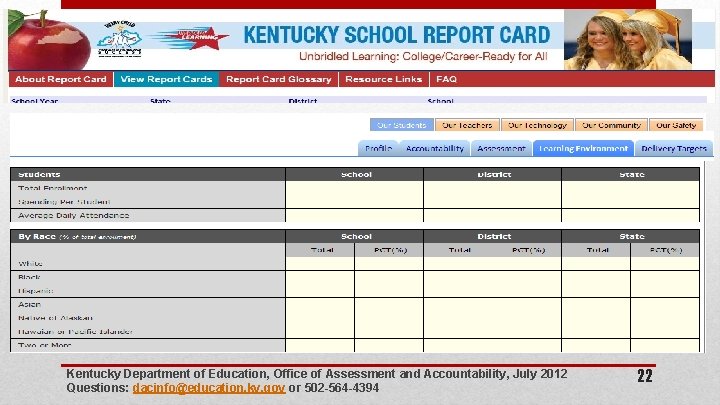 Kentucky Department of Education, Office of Assessment and Accountability, July 2012 Questions: dacinfo@education. ky.