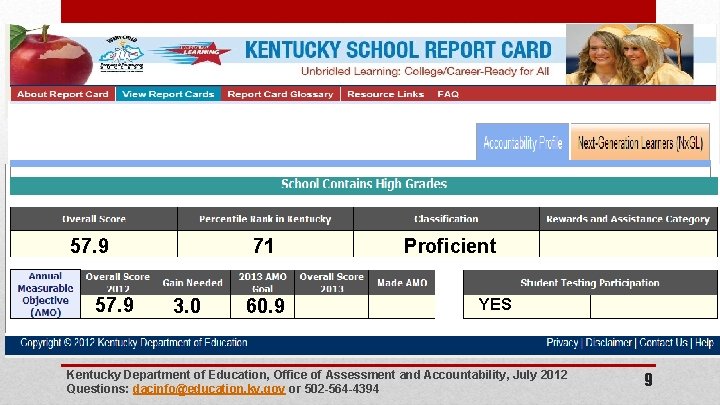 57. 9 71 3. 0 60. 9 Proficient YES Kentucky Department of Education, Office