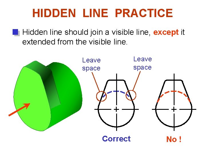 HIDDEN LINE PRACTICE Hidden line should join a visible line, except it extended from