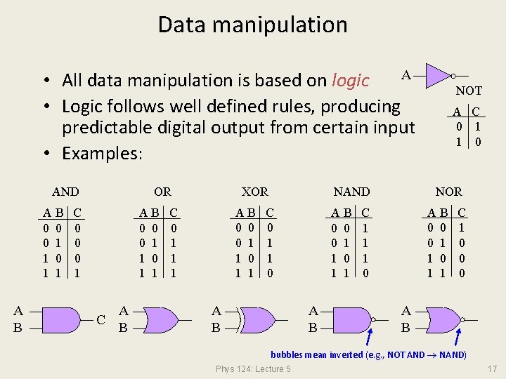 Data manipulation A • All data manipulation is based on logic • Logic follows