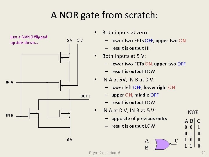 A NOR gate from scratch: just a NAND flipped upside-down… • Both inputs at