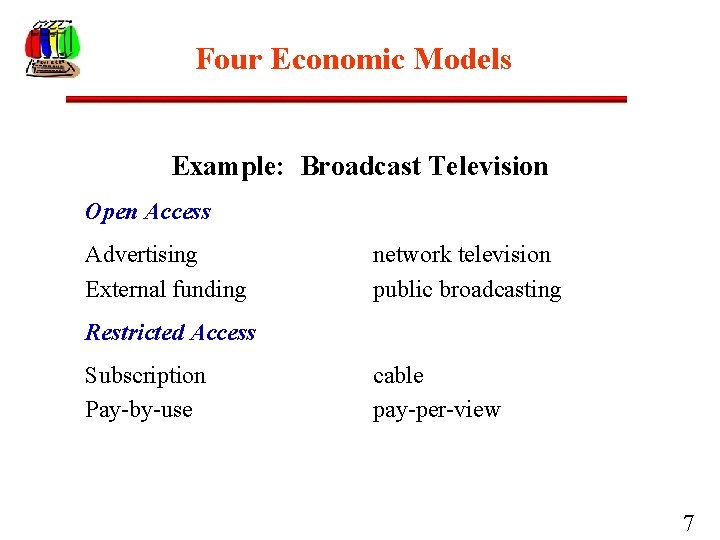 Four Economic Models Example: Broadcast Television Open Access Advertising External funding network television public