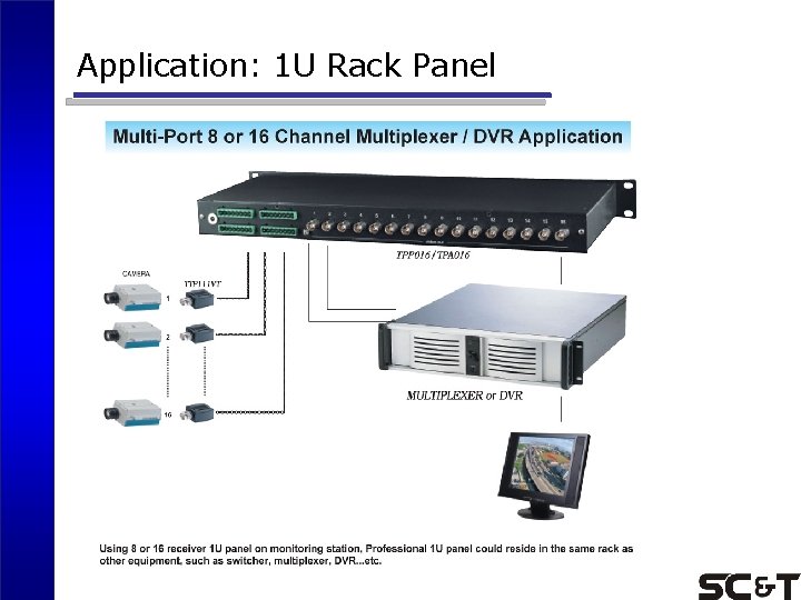 Application: 1 U Rack Panel 